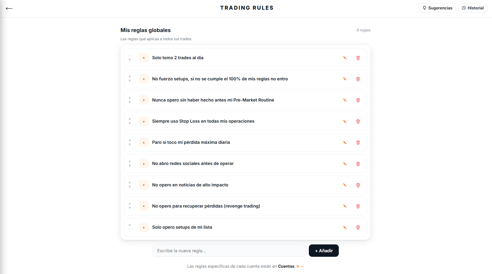 Trading Rules de TetsuTrader